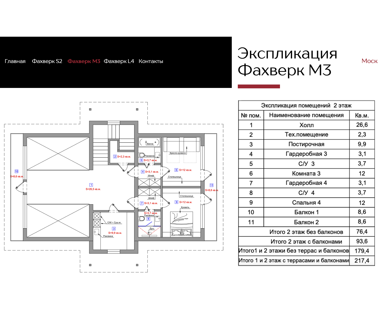 ФАХВЕРК (M3-271) ДФ.86х152
